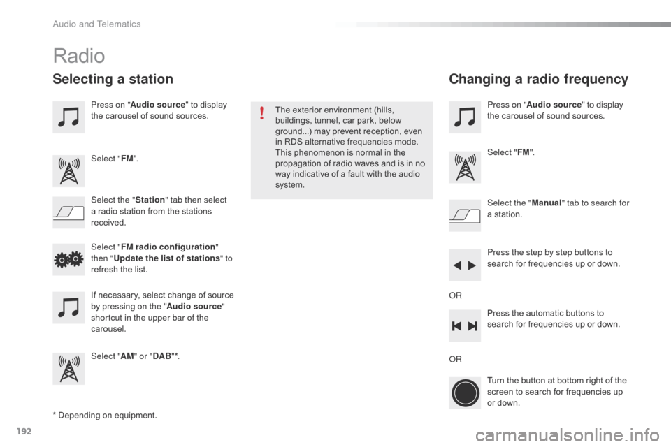 Citroen C1 RHD 2015 1.G Owners Manual 192
Radio
* Depending on equipment.
Selecting a station
Press on "Audio source " to display
the carousel of sound sources.
Select " FM".
Select the " Station" tab then select
a radio station from th Citroen C1 RHD 2015 1.G Owners Manual 192
Radio
* Depending on equipment.
Selecting a station
Press on "Audio source " to display
the carousel of sound sources.
Select " FM".
Select the " Station" tab then select
a radio station from th
