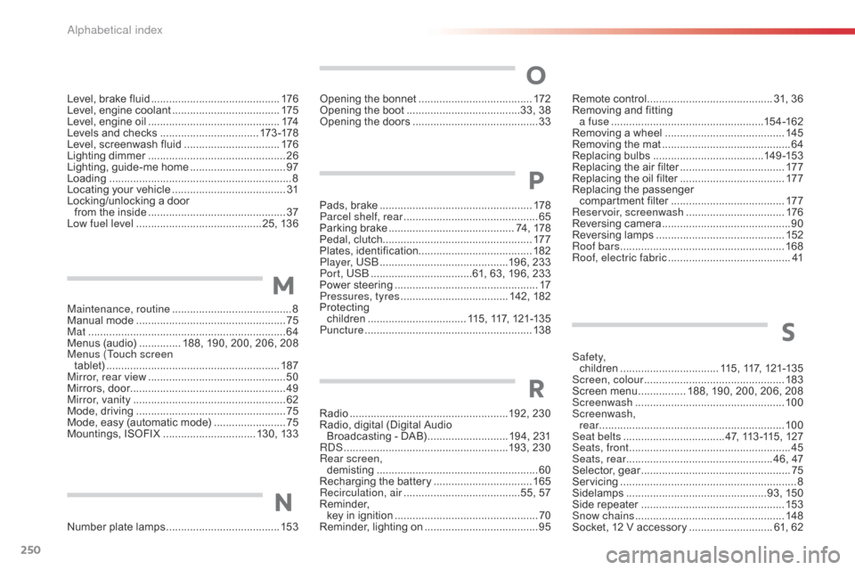 Citroen C1 RHD 2015 1.G Service Manual 250
Maintenance, routine ........................................ 8
M anual mode .................................................. 75
M
at
 .......
 ..................................................