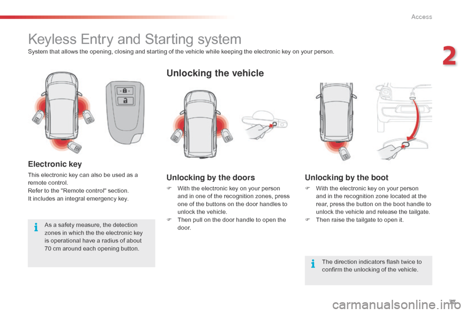 Citroen C1 RHD 2015 1.G Owners Guide 33
Keyless Entry and Starting system
System that allows the opening, closing and starting of the vehicle while keeping the electronic key on your person.
Electronic key
This electronic key can also be