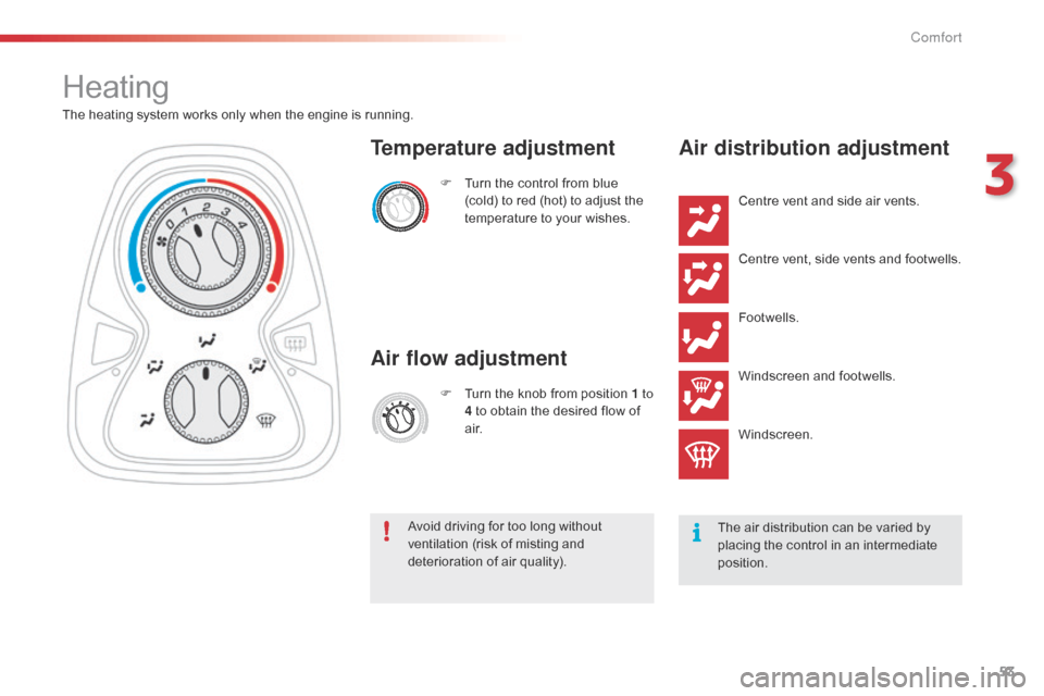 Citroen C1 RHD 2015 1.G Workshop Manual 53
Heating
The heating system works only when the engine is running.F
T
urn the control from blue
(cold) to red (hot) to adjust the
temperature to your wishes.
Temperature adjustment
Air flow adj Citroen C1 RHD 2015 1.G Workshop Manual 53
Heating
The heating system works only when the engine is running.F
T
urn the control from blue
(cold) to red (hot) to adjust the
temperature to your wishes.
Temperature adjustment
Air flow adj