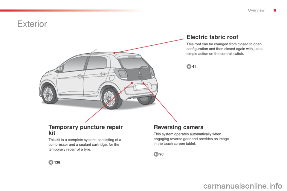 Citroen C1 RHD 2015 1.G Owners Manual 5
Electric fabric roof
This roof can be changed from closed to open 
configuration and then closed again with just a 
simple action on the control switch.41
Reversing camera
This system operates autom