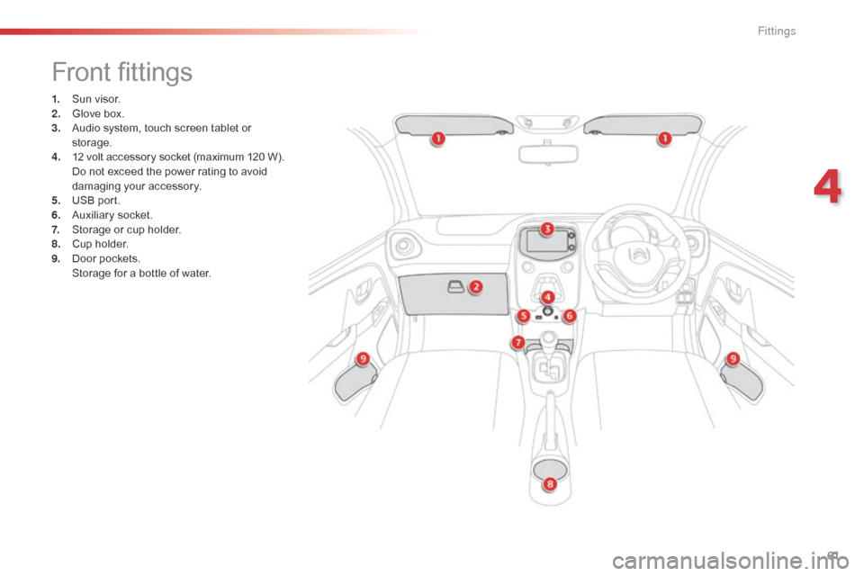 Citroen C1 RHD 2015 1.G Repair Manual 61
Front fittings
1. Sun visor.
2. Glove box.
3.
A
udio system, touch screen tablet or
storage.
4.
1
2 volt accessory socket (maximum 120 W).
D
o not exceed the power rating to avoid
damaging Citroen C1 RHD 2015 1.G Repair Manual 61
Front fittings
1. Sun visor.
2. Glove box.
3.
A
udio system, touch screen tablet or
storage.
4.
1
2 volt accessory socket (maximum 120 W).
D
o not exceed the power rating to avoid
damaging