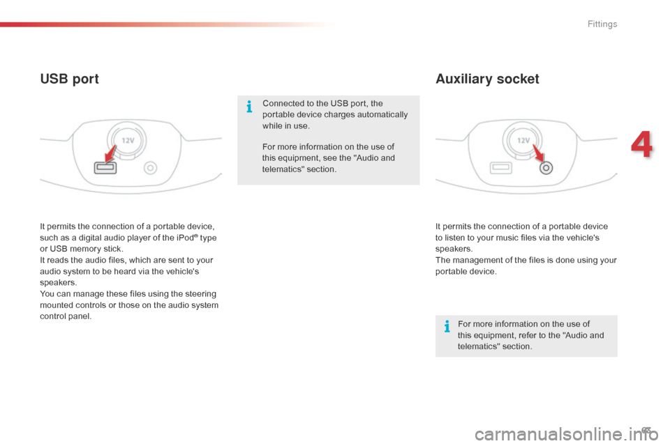 Citroen C1 RHD 2015 1.G Owners Manual 63
It permits the connection of a portable device 
to listen to your music files via the vehicles 
speakers.
The management of the files is done using your 
portable device.
It permits the connection