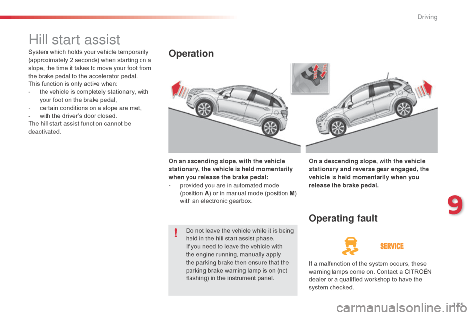 Citroen C3 2015 2.G Owners Manual 135
Hill start assist
System which holds your vehicle temporarily
(approximately 2 seconds) when starting on a
slope, the time it takes to move your foot from
the brake pedal to the accelerator ped Citroen C3 2015 2.G Owners Manual 135
Hill start assist
System which holds your vehicle temporarily
(approximately 2 seconds) when starting on a
slope, the time it takes to move your foot from
the brake pedal to the accelerator ped