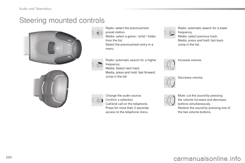 Citroen C3 2015 2.G Owners Manual 220
Steering mounted controls
Radio: select the previous/next 
preset station.
Media: select a genre / artist / folder 
from the list.
Select the previous/next entry in a 
menu.
de
crease volume.
Radi