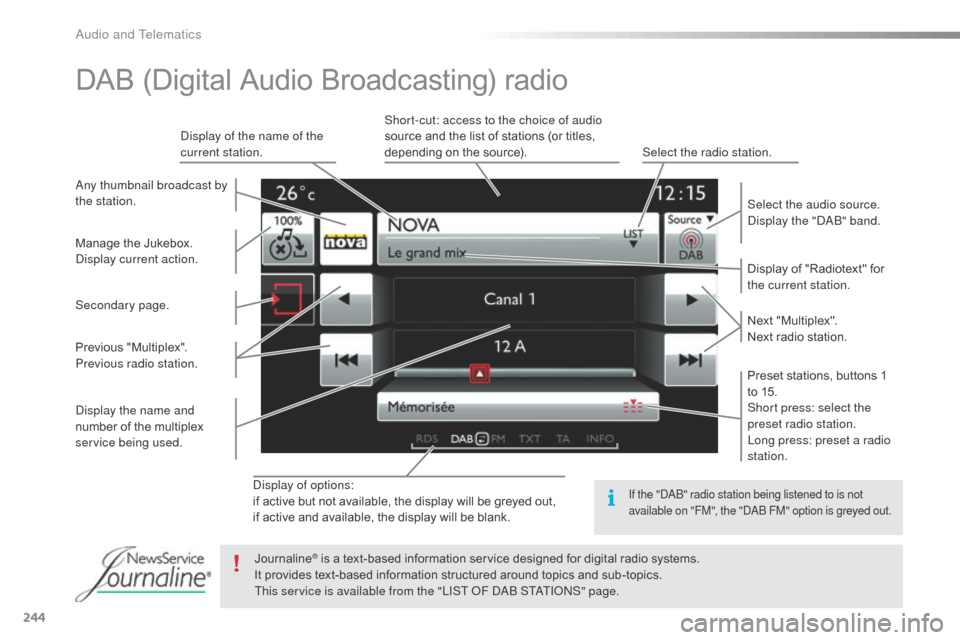Citroen C3 2015 2.G Owners Manual 244
display of options:
if active but not available, the display will be greyed out,
if active and available, the display will be blank.Display of "Radiotext" for
the current station.
Manage the Juke Citroen C3 2015 2.G Owners Manual 244
display of options:
if active but not available, the display will be greyed out,
if active and available, the display will be blank.Display of "Radiotext" for
the current station.
Manage the Juke