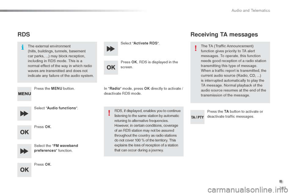 Citroen C3 2015 2.G Owners Manual 283
C3_en_Chap13c_RD45_ed01-2015
RDS
The external environment  
(hills, buildings, tunnels, basement 
car parks, ...) may block reception, 
including in R
dS m
ode. This is a 
normal effect of the way