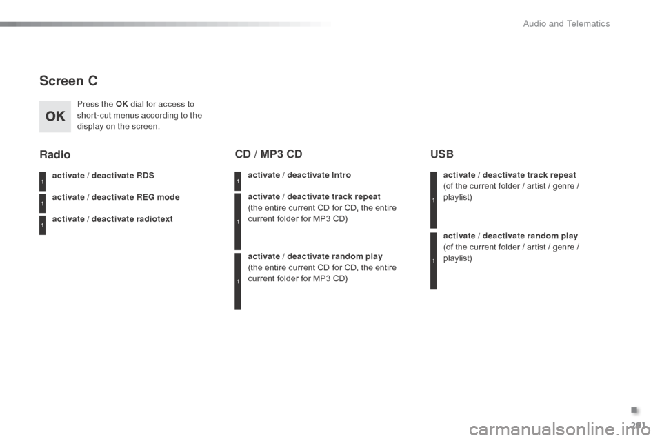 Citroen C3 2015 2.G Owners Manual 291
C3_en_Chap13c_RD45_ed01-2015
Screen C
Press the OK dial for access to
short-cut menus according to the
display on the screen.
activate / deactivate RDS
activate / deactivate REG mode
activate / Citroen C3 2015 2.G Owners Manual 291
C3_en_Chap13c_RD45_ed01-2015
Screen C
Press the OK dial for access to
short-cut menus according to the
display on the screen.
activate / deactivate RDS
activate / deactivate REG mode
activate /