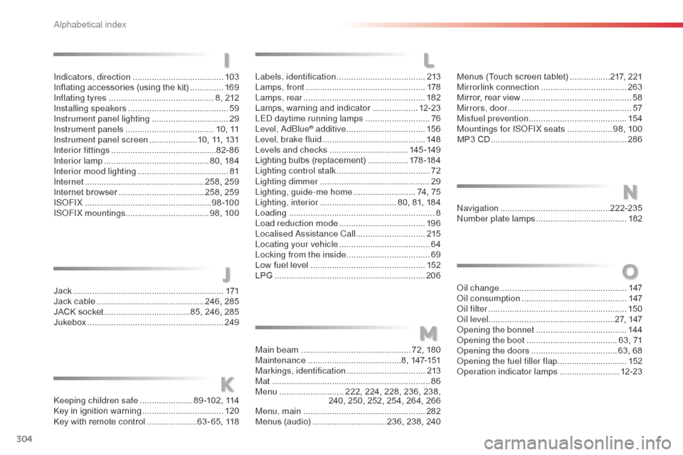 Citroen C3 2015 2.G Workshop Manual 304
C3_en_Chap14_Recherche-visuel-Index-Alpha_ed01-2015
Labels, identification .....................................2 13
Lamps, front  .................................................. 178
Lamps, rea