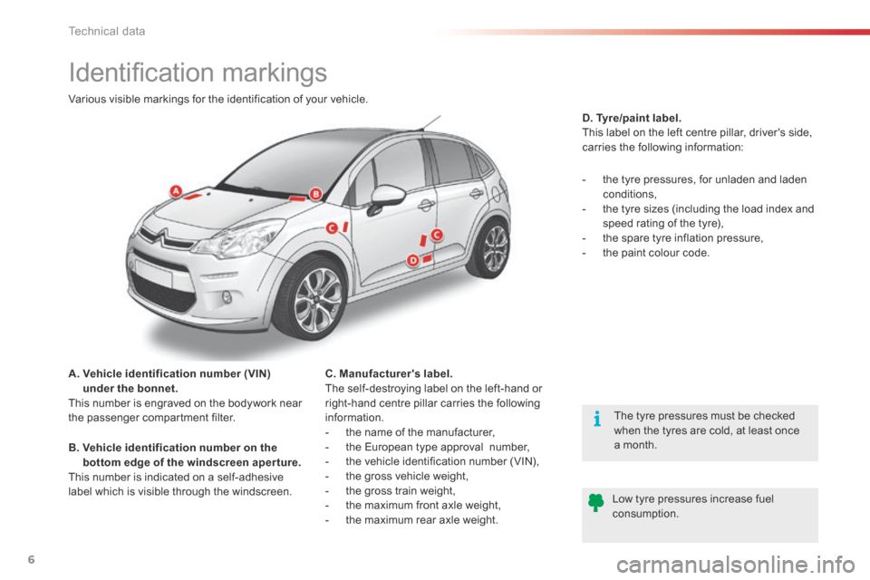 Citroen C3 2015 2.G Owners Manual Technical data
6
C3-additif_en_Chap12_Caracteristiques_ed01-2015
I d e n t i fi c a t i o n m a r k i n g s
B. Vehicle identification number on the bottom edge of the windscreen ap Citroen C3 2015 2.G Owners Manual Technical data
6
C3-additif_en_Chap12_Caracteristiques_ed01-2015
I d e n t i fi c a t i o n m a r k i n g s
B. Vehicle identification number on the bottom edge of the windscreen ap