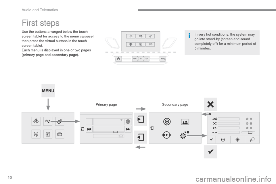 Citroen C3 2015 2.G Owners Manual 10
C3-additif_en_Chap13b_SMEGplus_ed01-2015
First steps
Use the buttons arranged below the touch
screen tablet for access to the menu carousel,
then press the virtual buttons in the touch
screen ta Citroen C3 2015 2.G Owners Manual 10
C3-additif_en_Chap13b_SMEGplus_ed01-2015
First steps
Use the buttons arranged below the touch
screen tablet for access to the menu carousel,
then press the virtual buttons in the touch
screen ta