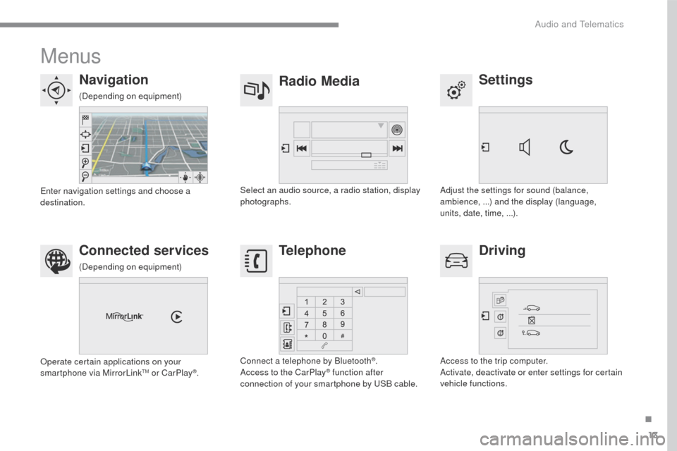 Citroen C3 2015 2.G Owners Manual 13
C3-additif_en_Chap13b_SMEGplus_ed01-2015
Menus
Settings
Radio Media
Navigation
Driving
Connected services Telephone
Adjust the settings for sound (balance, 
ambience, ...) and the display (language