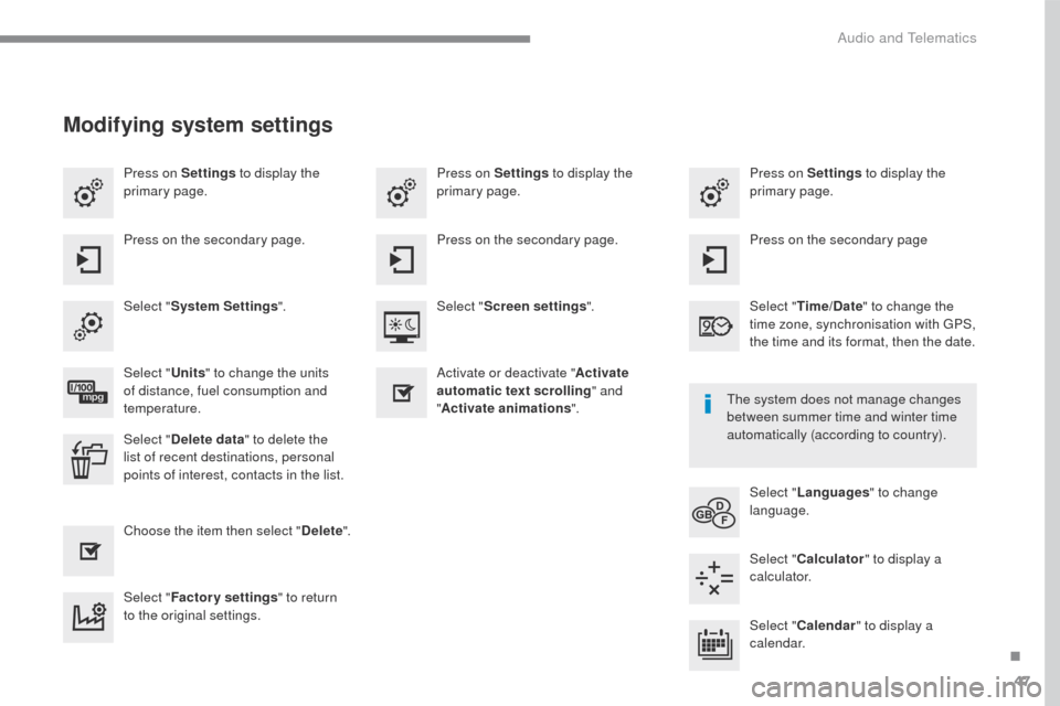 Citroen C3 2015 2.G Owners Manual 47
C3-additif_en_Chap13b_SMEGplus_ed01-2015
Press on Settings to display the 
primary page. Press on Settings
 to display the 
primary page.
Press on Settings
 to display the 
primary page.
Press on t