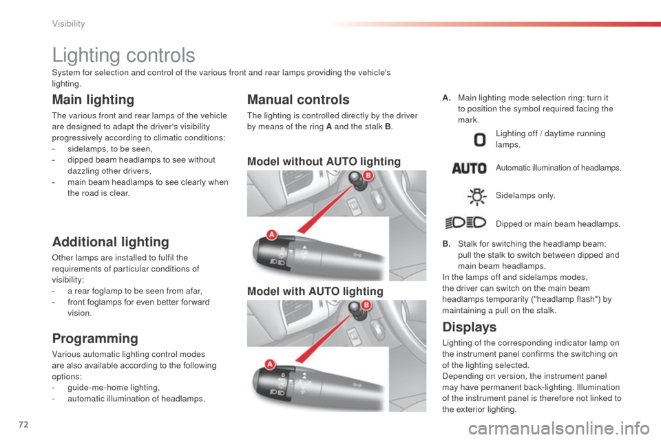 Citroen C3 2015 2.G Owners Manual 72
Lighting controls
Main lighting
The various front and rear lamps of the vehicle 
are designed to adapt the drivers visibility 
progressively according to climatic conditions:
- 
s
 idelamps, to be