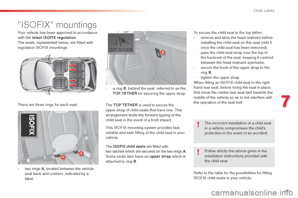 Citroen C3 RHD 2015 2.G Owners Manual 101
Your vehicle has been approved in accordance
with the latest ISOFIX regulation.
The seats, represented below, are fitted with
regulation IS
oF
IX mountings:
-
t
wo rings A , located between Citroen C3 RHD 2015 2.G Owners Manual 101
Your vehicle has been approved in accordance
with the latest ISOFIX regulation.
The seats, represented below, are fitted with
regulation IS
oF
IX mountings:
-
t
wo rings A , located between