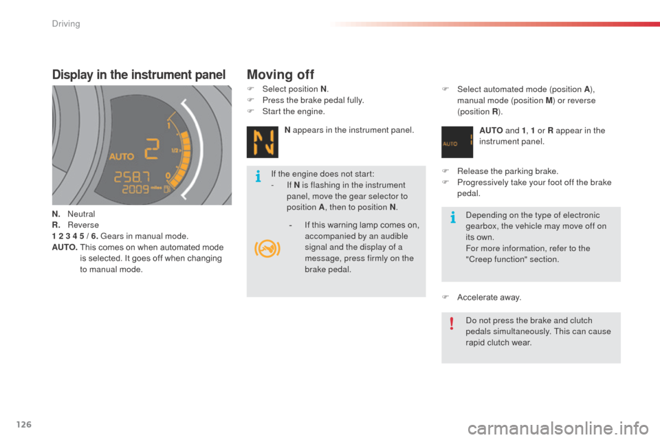 Citroen C3 RHD 2015 2.G Owners Manual 126
Display in the instrument panel
N. neutral
R. R everse
1 2 3 4 5 / 6. Gears in manual mode.
AUTO.  
 
T
 his comes on when automated mode 
is selected. It goes off when changing 
to manual mode. F
