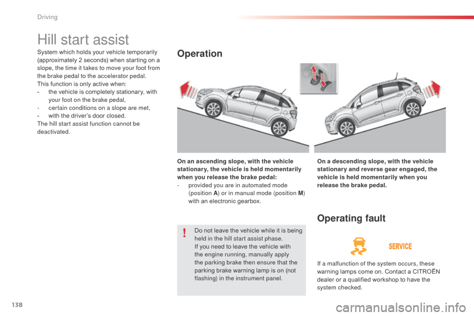 Citroen C3 RHD 2015 2.G Owners Manual 138
Hill start assist
System which holds your vehicle temporarily
(approximately 2 seconds) when starting on a
slope, the time it takes to move your foot from
the brake pedal to the accelerator ped Citroen C3 RHD 2015 2.G Owners Manual 138
Hill start assist
System which holds your vehicle temporarily
(approximately 2 seconds) when starting on a
slope, the time it takes to move your foot from
the brake pedal to the accelerator ped
