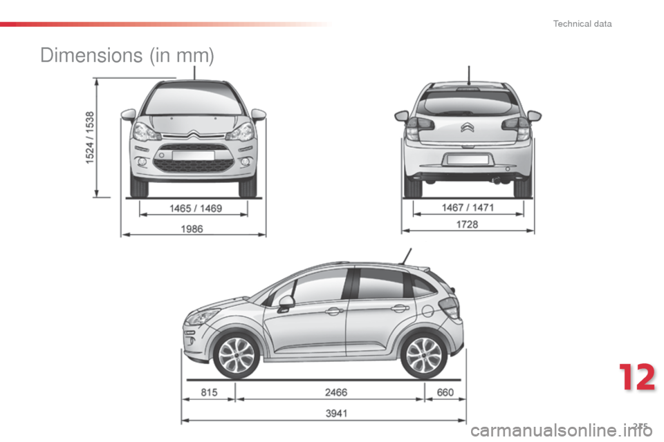 Citroen C3 RHD 2015 2.G Owners Manual 215
dimensions (in mm)
12
Technical data Citroen C3 RHD 2015 2.G Owners Manual 215
dimensions (in mm)
12
Technical data