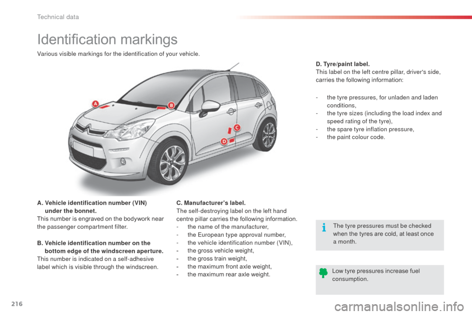 Citroen C3 RHD 2015 2.G Owners Manual 216
Identification markings
B. Vehicle identification number on the bottom edge of the windscreen aper ture.
This number is indicated on a self-adhesive
label which is visible through the windscreen Citroen C3 RHD 2015 2.G Owners Manual 216
Identification markings
B. Vehicle identification number on the bottom edge of the windscreen aper ture.
This number is indicated on a self-adhesive
label which is visible through the windscreen
