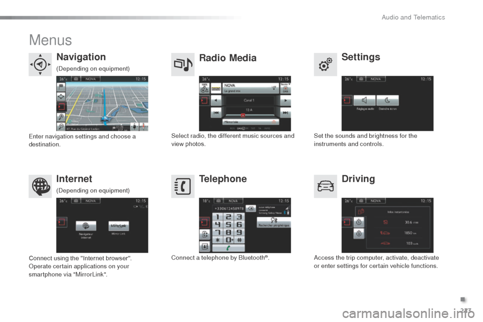Citroen C3 RHD 2015 2.G Owners Manual 223
Menus
Settings
Radio Media
Navigation
Driving
Internet Telephone
Set the sounds and brightness for the 
instruments and controls.
Select radio, the different music sources and 
view photos.
Enter 
