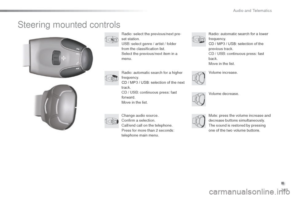 Citroen C3 RHD 2015 2.G Owners Manual 283
Steering mounted controls
Radio: select the previous/next pre-
set station.
US
b: s
elect genre / artist / folder 
from the classification list.
Select the previous/next item in a 
menu.
Volume de