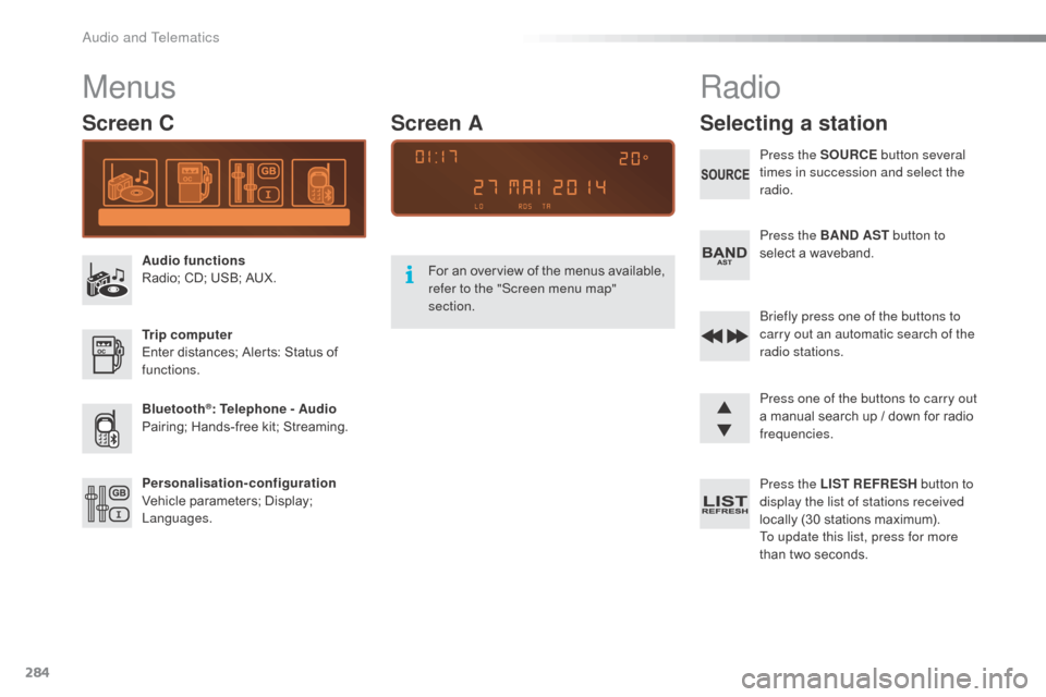 Citroen C3 RHD 2015 2.G Owners Manual 284
Menus
Screen C
Audio functions
Radio; CD; USB; AUX.
Trip computer
Enter distances; Alerts: Status of 
functions.
Bluetooth
®: Telephone - Audio
Pairing; Hands-free kit; Streaming.
Personalisation