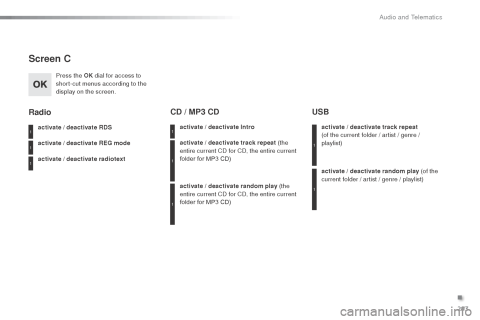 Citroen C3 RHD 2015 2.G Owners Manual 293
Screen C
Press the OK dial for access to
short-cut menus according to the
display on the screen.
activate / deactivate RDS
activate / deactivate REG mode
activate / deactivate radiotext
Radio
ac Citroen C3 RHD 2015 2.G Owners Manual 293
Screen C
Press the OK dial for access to
short-cut menus according to the
display on the screen.
activate / deactivate RDS
activate / deactivate REG mode
activate / deactivate radiotext
Radio
ac