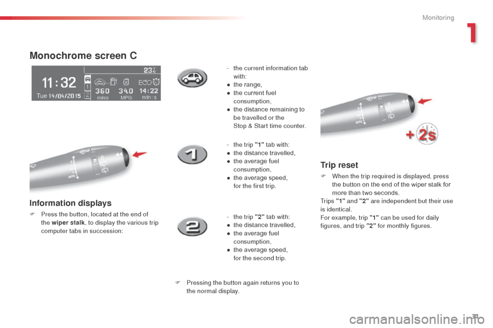 Citroen C3 RHD 2015 2.G Owners Manual 31
Monochrome screen C
Information displays
F Press the button, located at the end of the wiper stalk , to display the various trip 
computer tabs in succession: -
 
t
 he current information tab 
wit