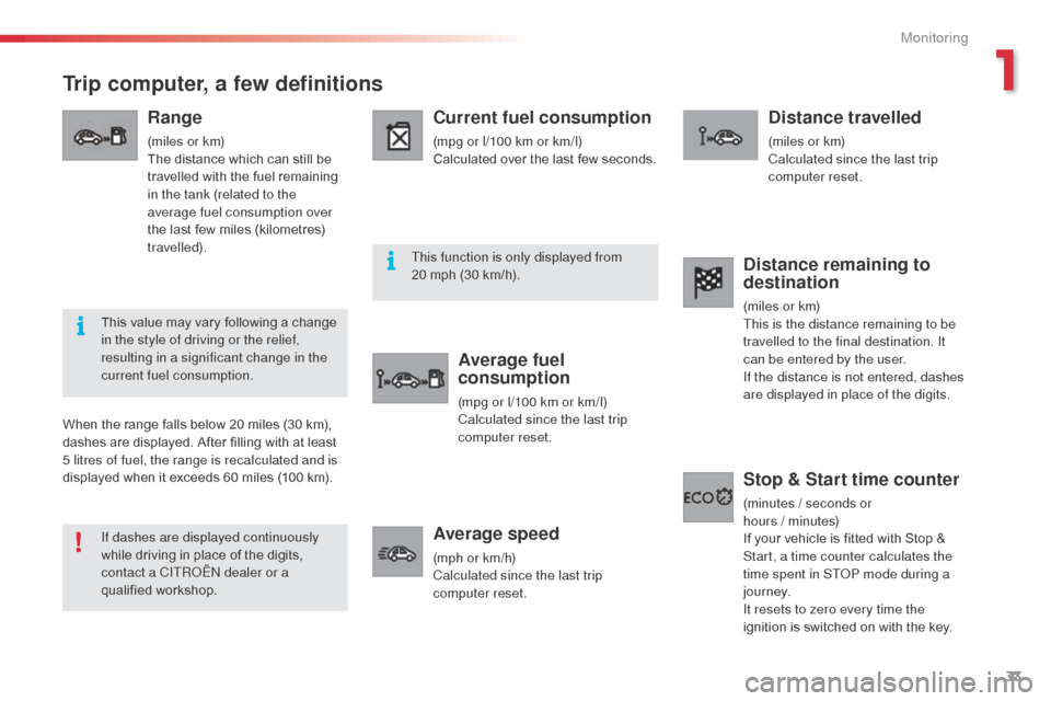 Citroen C3 RHD 2015 2.G Owners Guide 33
Trip computer, a few definitions
Range
(miles or km)
The distance which can still be 
travelled with the fuel remaining 
in the tank (related to the 
average fuel consumption over 
the last few mil