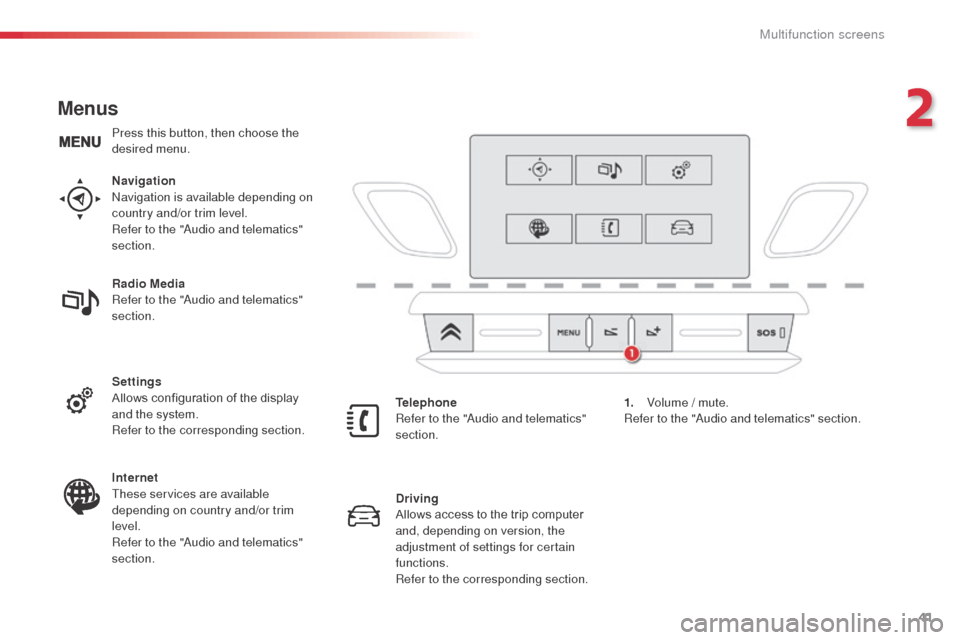 Citroen C3 RHD 2015 2.G Owners Manual 41
Menus
Navigationnavigation is available depending on
country and/or trim level.
Refer to the "
au
dio and telematics"
section.
Telephone
Refer to the "
au
dio and telematics"
section. 1.
V
o Citroen C3 RHD 2015 2.G Owners Manual 41
Menus
Navigationnavigation is available depending on
country and/or trim level.
Refer to the "
au
dio and telematics"
section.
Telephone
Refer to the "
au
dio and telematics"
section. 1.
V
o