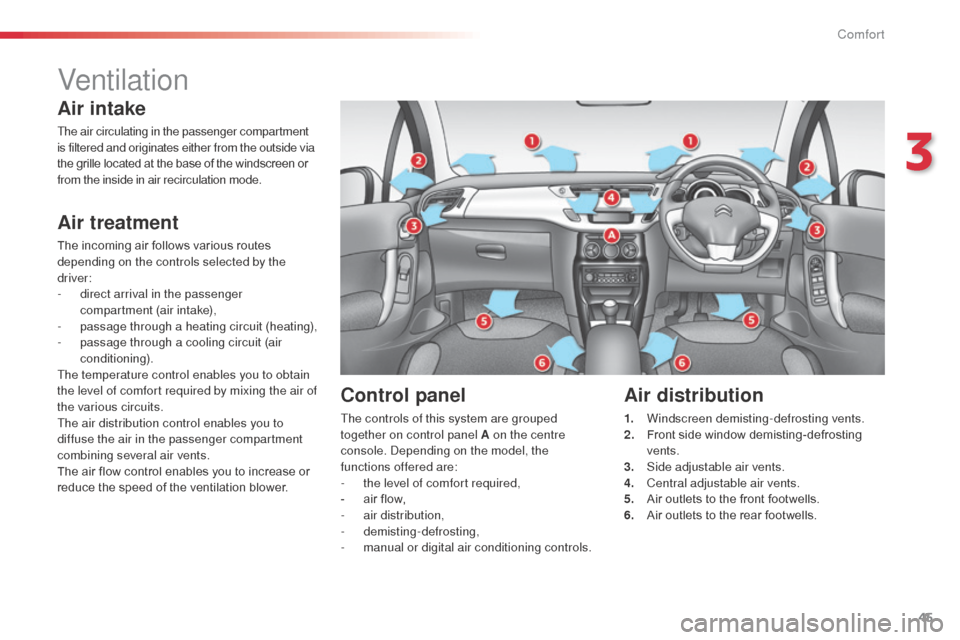 Citroen C3 RHD 2015 2.G Owners Manual 45
Ventilation
Air intake
The air circulating in the passenger compartment 
is filtered and originates either from the outside via 
the grille located at the base of the windscreen or 
from the inside