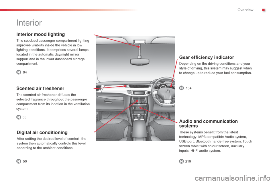 Citroen C3 RHD 2015 2.G Owners Manual 5
Interior mood lighting
This subdued passenger compartment lighting 
improves visibility inside the vehicle in low 
lighting conditions. It comprises several lamps, 
located in the automatic day/nigh