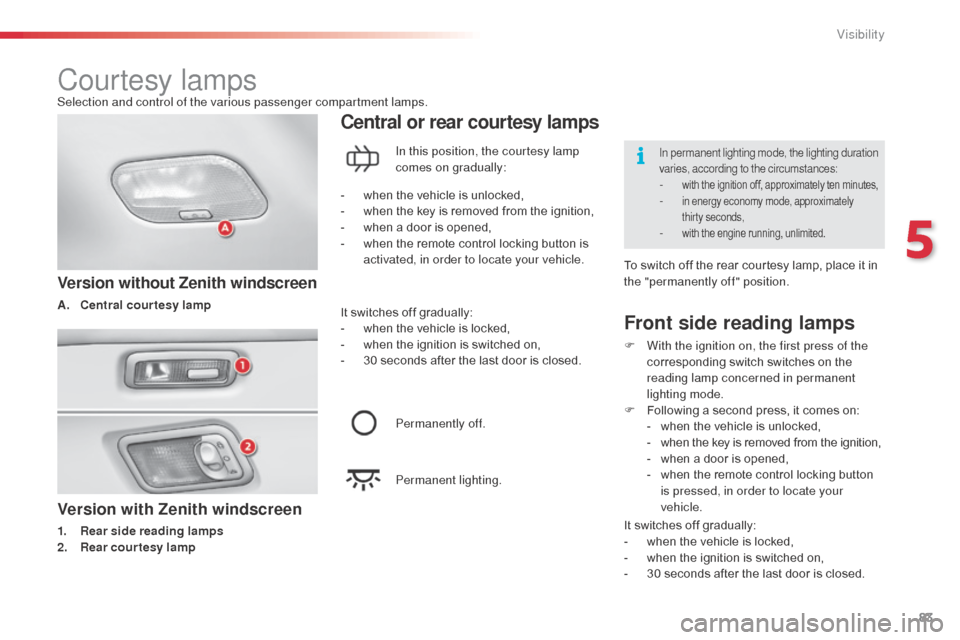 Citroen C3 RHD 2015 2.G Owners Manual 83
Version with Zenith windscreen
1. Rear side reading lamps
2. Rear courtesy lamp
Central or rear courtesy lamps
Version without Zenith windscreen
A. Central courtesy lamp
Front side reading lamps
F 
