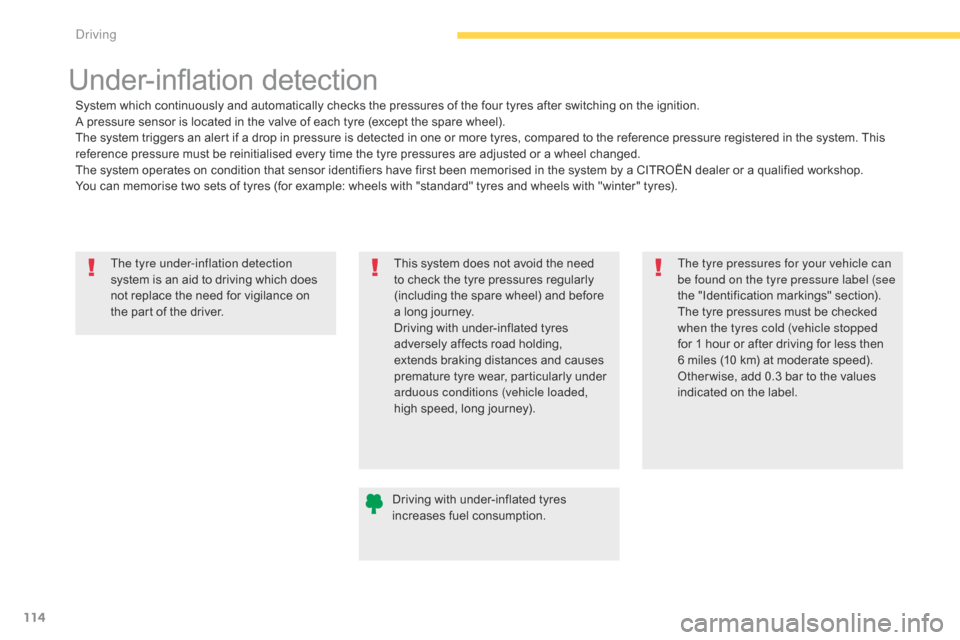 Citroen C4 AIRCROSS 2015 1.G Owners Manual 114
C4-Aircross_en_Chap04_conduite_ed01-2014
The tyre under-inflation detection 
system is an aid to driving which does 
not replace the need for vigilance on 
the part of the driver.
Under-inflation 