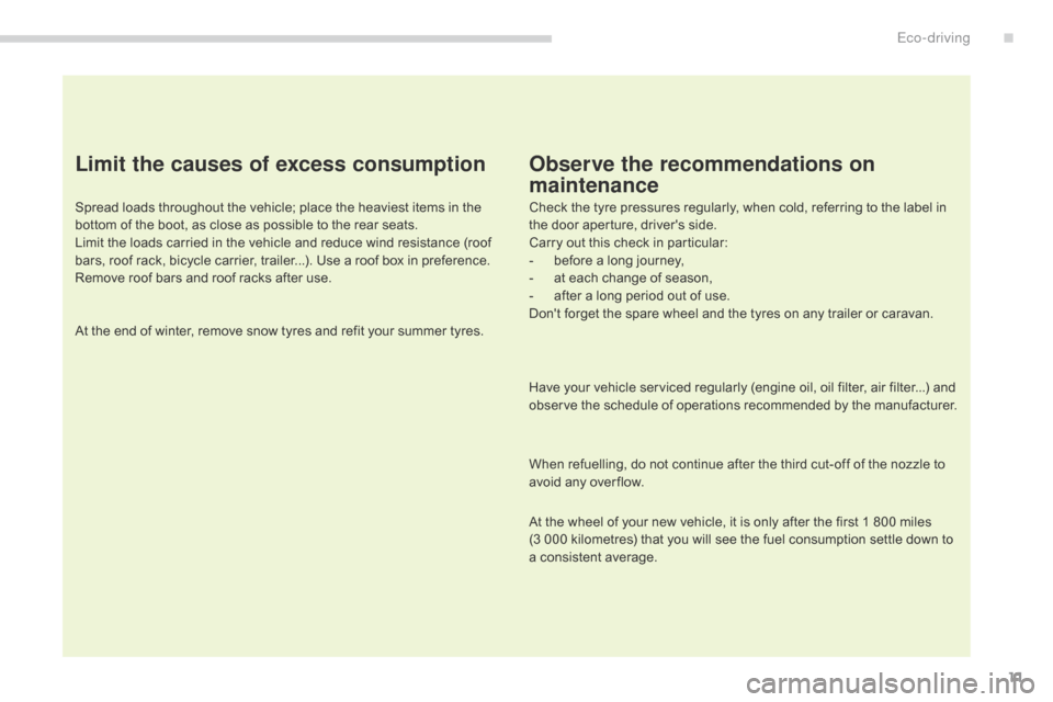 Citroen C4 AIRCROSS 2015 1.G Owners Manual 11
C4-Aircross_en_Chap00c_eco-conduite_ed01-2014
Limit the causes of excess consumption
Spread loads throughout the vehicle; place the heaviest items in the
bottom of the boot, as close as possible t Citroen C4 AIRCROSS 2015 1.G Owners Manual 11
C4-Aircross_en_Chap00c_eco-conduite_ed01-2014
Limit the causes of excess consumption
Spread loads throughout the vehicle; place the heaviest items in the
bottom of the boot, as close as possible t