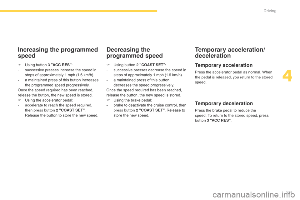 Citroen C4 AIRCROSS 2015 1.G Owners Manual 121
C4-Aircross_en_Chap04_conduite_ed01-2014
Increasing the programmed 
speedDecreasing the 
programmed speedTemporary acceleration/
deceleration
Temporary acceleration
Press the accelerator pedal as 