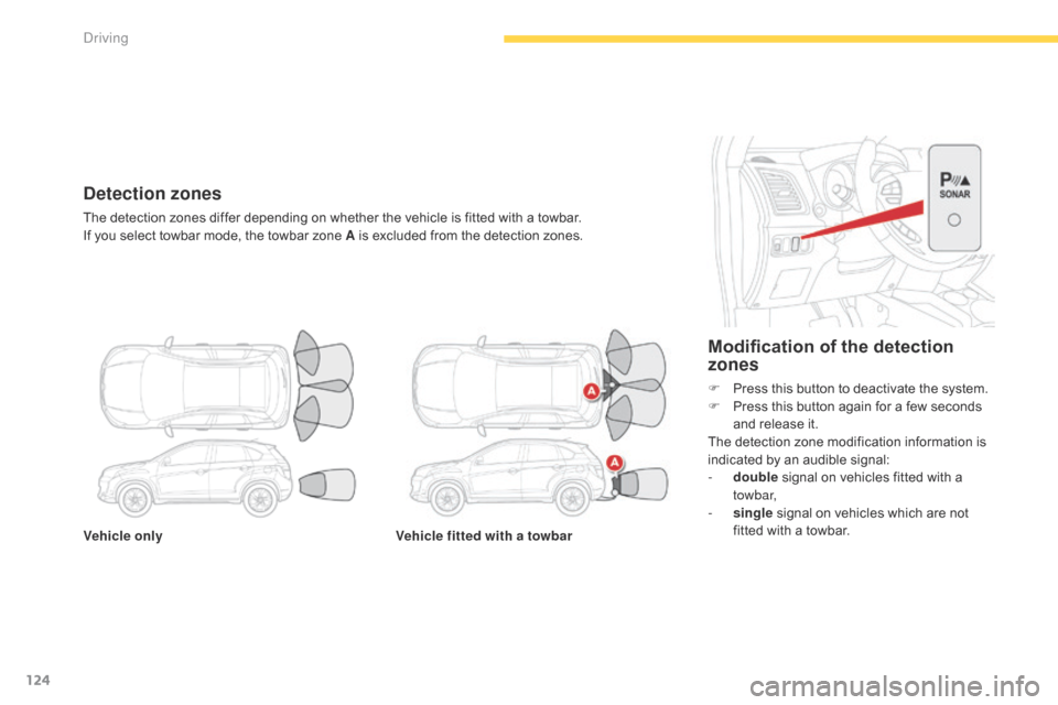 Citroen C4 AIRCROSS 2015 1.G Owners Manual 124
C4-Aircross_en_Chap04_conduite_ed01-2014
Vehicle onlyVehicle fitted with a towbar
Modification of the detection 
zones
F Press this button to deactivate the system.
F
 P ress this button again for