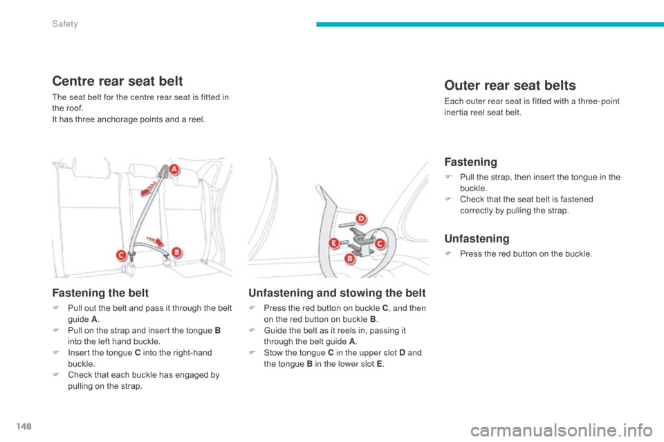 Citroen C4 AIRCROSS 2015 1.G Owners Manual 148
C4-Aircross_en_Chap06_securite_ed01-2014
Centre rear seat belt
The seat belt for the centre rear seat is fitted in 
the roof.
It has three anchorage points and a reel.
Fastening the belt
F Pull ou