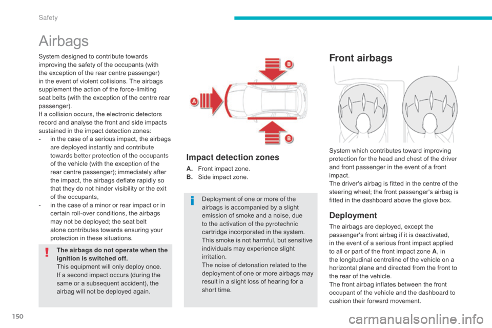 Citroen C4 AIRCROSS 2015 1.G Owners Manual 150
C4-Aircross_en_Chap06_securite_ed01-2014
Airbags
System designed to contribute towards 
improving the safety of the occupants (with 
the exception of the rear centre passenger) 
in the event of vi