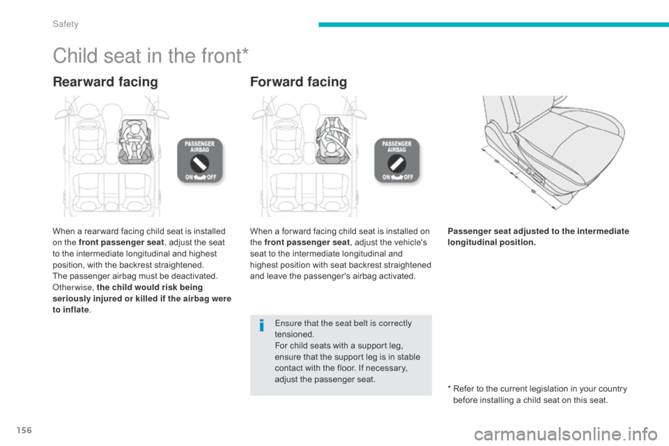 Citroen C4 AIRCROSS 2015 1.G User Guide 156
C4-Aircross_en_Chap06_securite_ed01-2014
Child seat in the front*
Rearward facingForward facing
When a rear ward facing child seat is installed 
on the front passenger seat, adjust the seat 
to th