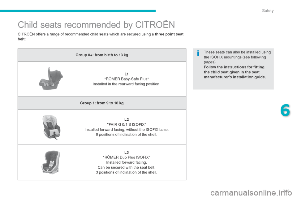 Citroen C4 AIRCROSS 2015 1.G User Guide 161
C4-Aircross_en_Chap06_securite_ed01-2014
Child seats recommended by CITROËN
Group 0+: from bir th to 13 kgL1 
"RÖMER 
b
a
 by-Safe Plus" 
Installed in the rear ward facing position.
Group 1: fro