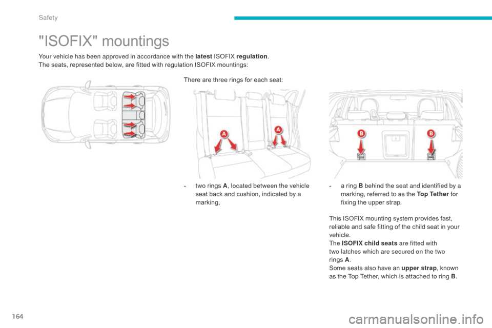 Citroen C4 AIRCROSS 2015 1.G User Guide 164
C4-Aircross_en_Chap06_securite_ed01-2014
"ISOFIX" mountings
Your vehicle has been approved in accordance with the latest ISoFI X regulation.
The seats, represented below, are fitted with regulatio