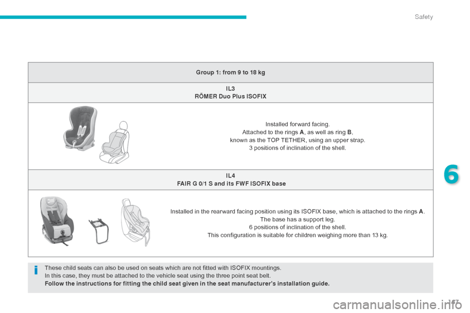 Citroen C4 AIRCROSS 2015 1.G Owners Manual 167
C4-Aircross_en_Chap06_securite_ed01-2014
Group 1: from 9 to 18 kgIL3 
RÖMER Duo Plus ISOFIX
Installed for ward facing.
Attached to the rings A , as well as ring B,  
known as the TOP TETHER, usin