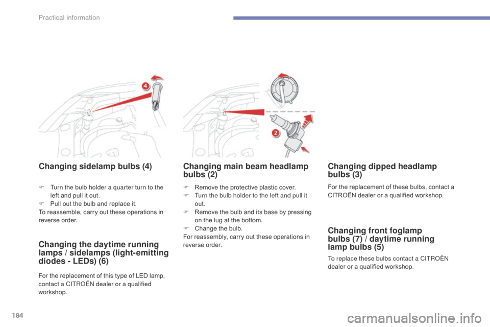 Citroen C4 AIRCROSS 2015 1.G Owners Manual 184
C4-Aircross_en_Chap07_info-pratiques_ed01-2014
Changing sidelamp bulbs (4)
F Remove the protective plastic cover.
F T urn the bulb holder to the left and pull it 
out.
F
 
R
 emove the bulb and it