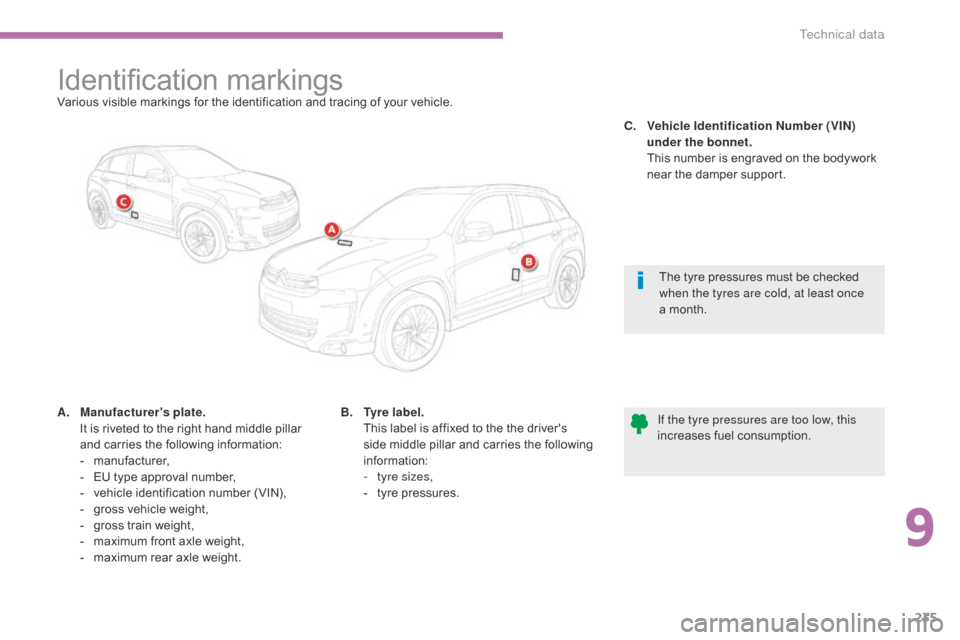 Citroen C4 AIRCROSS 2015 1.G Owners Manual 235
C4-Aircross_en_Chap09_caracteristiques-techniques_ed01-2014
Identification markingsVarious visible markings for the identification and tracing of your vehicle.
A.
 M
anufacturers plate.  
 I

t i