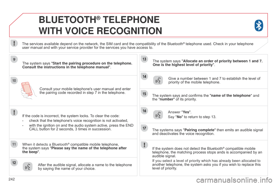 Citroen C4 AIRCROSS 2015 1.G Owners Manual 242Consult your mobile telephones user manual and enter
the pairing code recorded in step 7 in the telephone.
BLUETOOTH® TELEPHONE
WITH
VOICE
RECOGNITION
The system says "Start the pairing Citroen C4 AIRCROSS 2015 1.G Owners Manual 242Consult your mobile telephones user manual and enter
the pairing code recorded in step 7 in the telephone.
BLUETOOTH® TELEPHONE
WITH
VOICE
RECOGNITION
The system says "Start the pairing