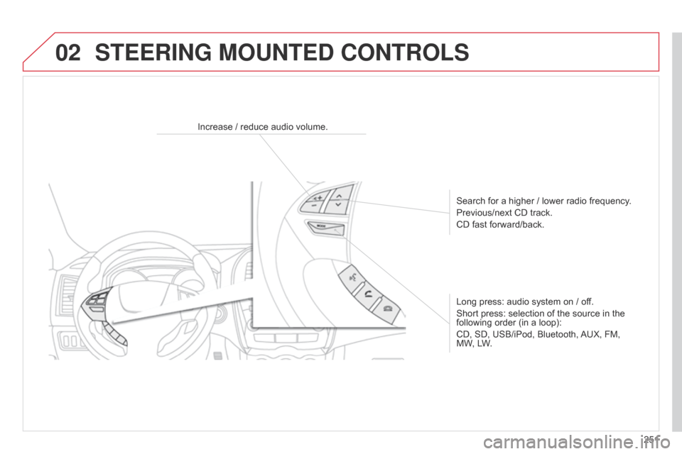 Citroen C4 AIRCROSS 2015 1.G User Guide 02
251
C4-Aircross_en_Chap10b_Mitsu6_ed01-2014
Increase / reduce audio volume.Search for a higher / lower radio frequency.
Previous/next CD track.
CD fast forward/back.
Long press: audio system on / o