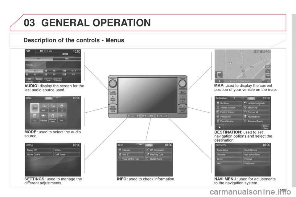 Citroen C4 AIRCROSS 2015 1.G Owners Manual 03
253
C4-Aircross_en_Chap10b_Mitsu6_ed01-2014
Description of the controls - Menus
SETTINGS: used to manage the
different adjustments.DESTINATION: used to set
navigation options and select the
dest Citroen C4 AIRCROSS 2015 1.G Owners Manual 03
253
C4-Aircross_en_Chap10b_Mitsu6_ed01-2014
Description of the controls - Menus
SETTINGS: used to manage the
different adjustments.DESTINATION: used to set
navigation options and select the
dest