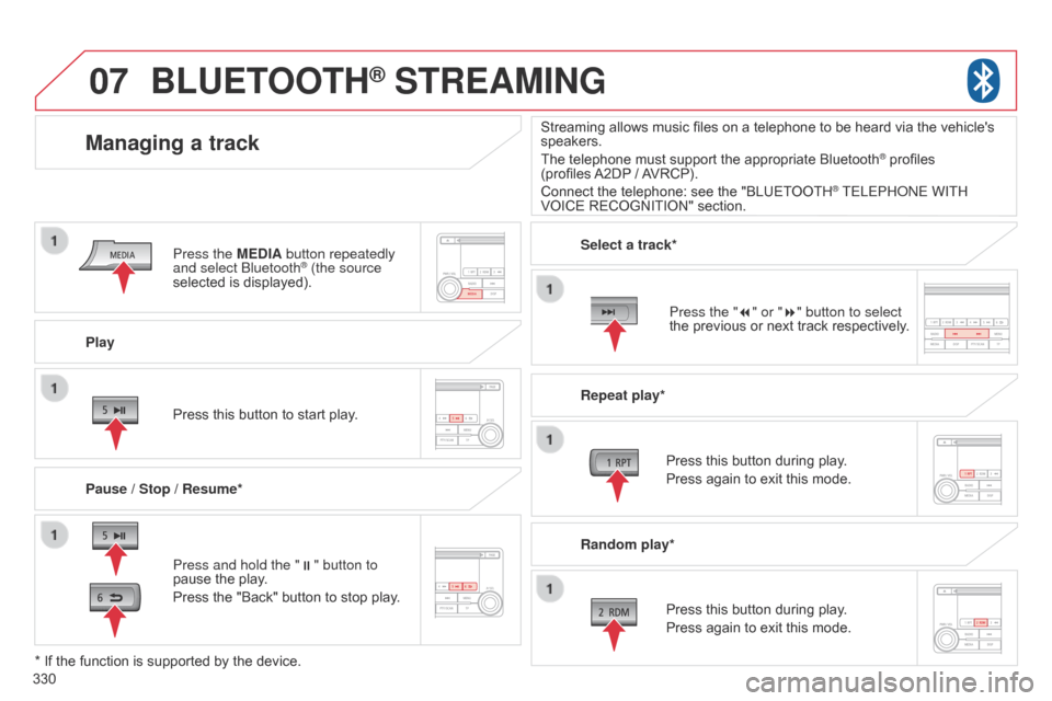 Citroen C4 AIRCROSS 2015 1.G Owners Manual 07
330
C4-Aircross_en_Chap10d_Mitsu4_ed01-2014
Play
Managing a track
Pause / Stop / Resume*
BLUETOOTH® STREAMING
Press and hold the ";" button to
pause the play.
Press the "Back" button to stop play Citroen C4 AIRCROSS 2015 1.G Owners Manual 07
330
C4-Aircross_en_Chap10d_Mitsu4_ed01-2014
Play
Managing a track
Pause / Stop / Resume*
BLUETOOTH® STREAMING
Press and hold the ";" button to
pause the play.
Press the "Back" button to stop play