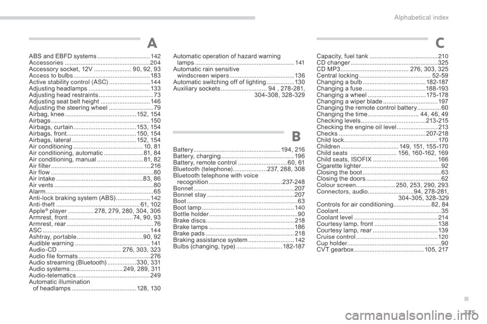 Citroen C4 AIRCROSS 2015 1.G User Guide 335
C4-Aircross_en_Chap11_index-alpha_ed01-2014
ABS and EBFD systems ...............................14 2
Accessories .............................. ....................204
Accessory socket, 12V
 
....